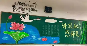 老师,谢谢您记高二讲礼仪感师恩黑板报评比活动