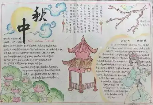 手抄报丨中秋节手抄报图片素材模板文字简单易画...赶快给孩子准备