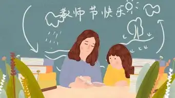 福丽爱家智能家政,第35个教师节免费清洗公益活动完美收官,谢谢老师们对我们留下爱的肯定