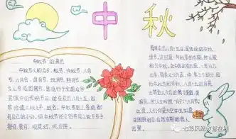 中秋精美手抄报,孩子一定用得着