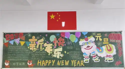 合肥市第三十六中学开展庆元旦,迎新年黑板报评比活动