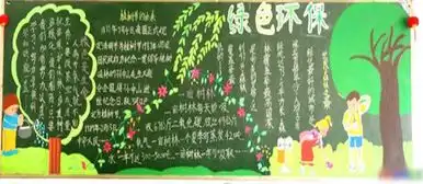 植树节黑板报拯救树木