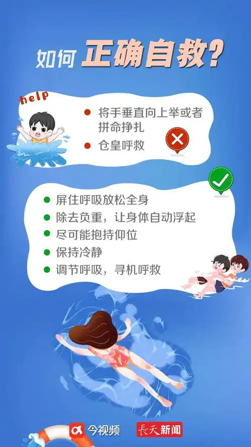 安全第一这份防溺水安全教育指南请收藏