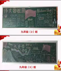 淮安市翔宇中学庆国庆板报展示