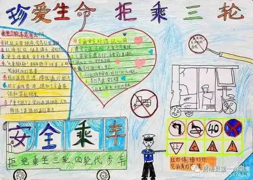 为了您的安全拒绝乘坐三轮车四轮代步车手抄报展示