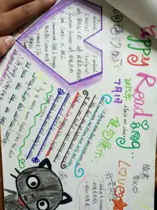 做一张英语手抄报要有画,还要是彩色的