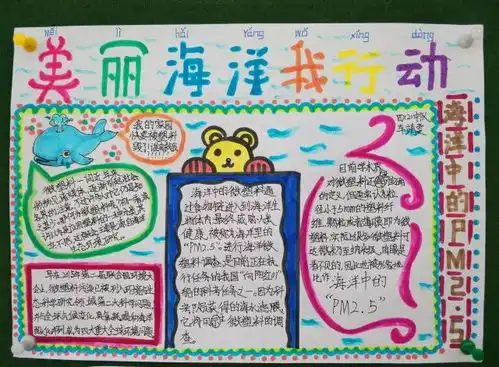 美丽海洋我行动崂山区东韩小学护海小志愿者在行动
