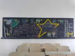 机电工程系开展实践雷锋精神,塑造美丽心灵主题板报评比活动