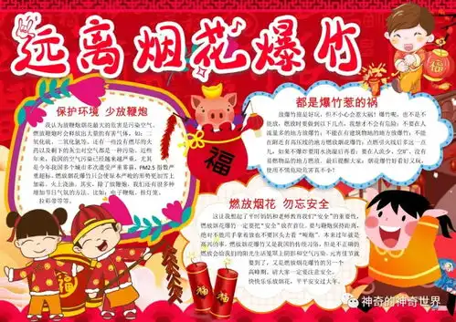图片有空隙简单漂亮的万能远离烟花爆竹手抄报图片模版,值得收藏