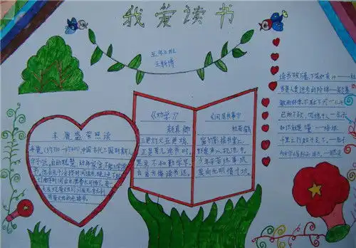 2020年4.23世界读书日手抄报简笔画大全