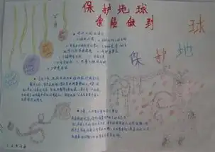 2017保护地球手抄报参考篇