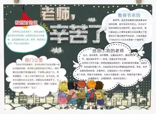 谢师恩丨2020年秋教师节贺卡制作手抄报模板分享