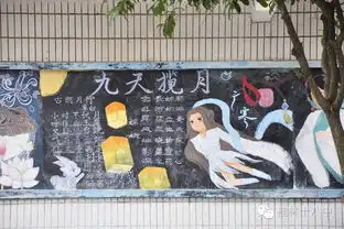 皓月当空,乡思情浓我校组织喜迎中秋板报评比活动