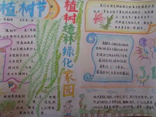 保护环境手抄报早教图库