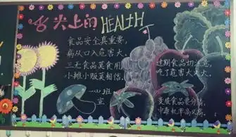 学生打造王者荣耀黑板报,堪称大师级作品,老师看到后却无奈了