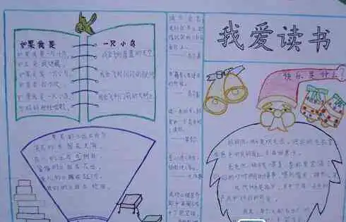 读书手抄报读了我长大了