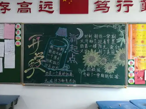 福州八中20172018学年第二学期新学期新征程主题黑板报评比