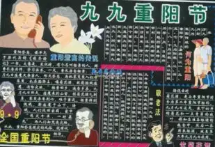2017重阳节黑板报图片大全关于重阳节的黑板报图片