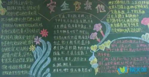 国家安全宣传黑板报