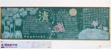 清明节黑板报素材模版清明节黑板报内容资料大全