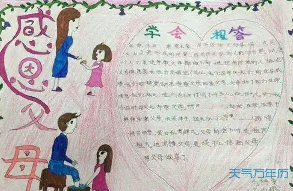 2020母亲节手抄报简单漂亮2020母亲节手抄报最漂亮的