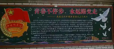五四青年节黑板报五四精神的介绍