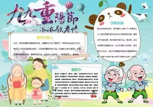重阳节手抄报习俗谚语古诗词等素材大全,家长们快给孩子收藏