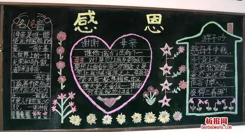 感恩是一种美德黑板报