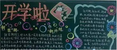 2018新学期创意开学黑板板内容七年级