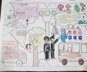 交通安全手抄报发生交通事故怎么办