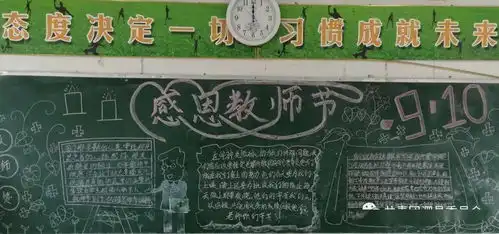 三尺讲台感恩有您泗县团员少先队员这样庆祝教师节二