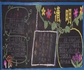 清明节黑板报清明节思恋