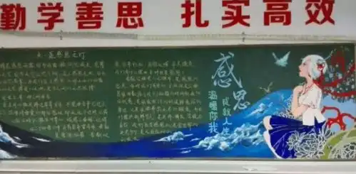 国漫未来可期,初中生的黑板报水平就这么高未来绝对能成为栋梁