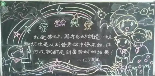 劳动节的内容