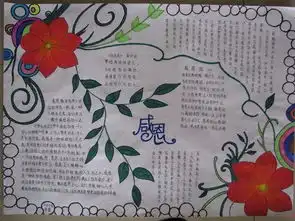 关于感恩的图片,手抄报,急