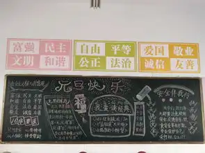 郑州市惠济区京水回民小学庆元旦主题黑板报