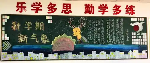 缤纷的颜色多彩的梦想记高一年级第一期主题黑板报