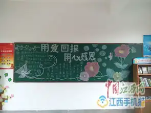 赣州市南康区龙岭镇李源小学开展主题板报展示活动