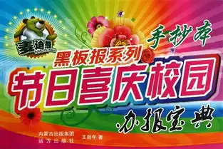 节日喜庆校园办报宝典麦迪熊黑板报系列