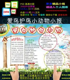 爱鸟护鸟小报爱护小动物手抄报边框图片素材psd模板下载31.39mb爱护动植物手抄报大全环保手抄报