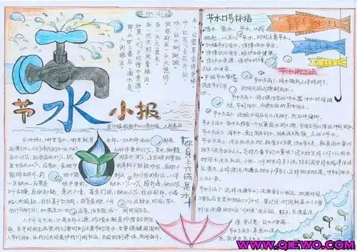 画有关节约用水的画