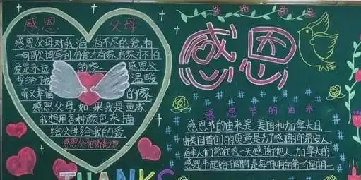 淮滨二中初中部感恩父母主题黑板报