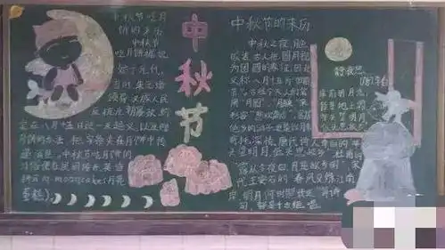 2020年中秋节黑板报图片大全简单又漂亮10张