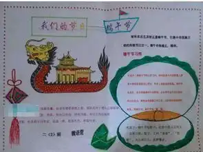 2019关于端午节传说的手抄报九年级