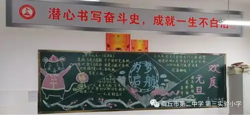 商丘二中高中部举行迎新年,庆元旦黑板报检查评比活动