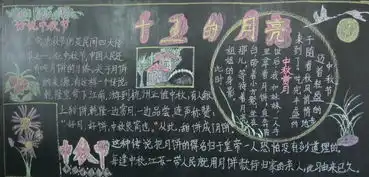 2018年六年级中秋节黑板报图片