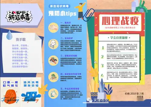 板报防疫安全
