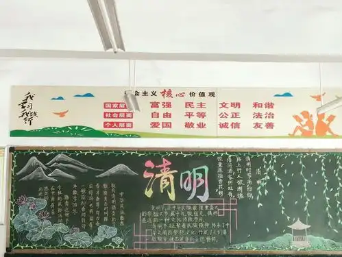 固始一小开展清明节系列主题教育活动