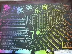 探索数学世界,全国数学获奖手抄报集锦