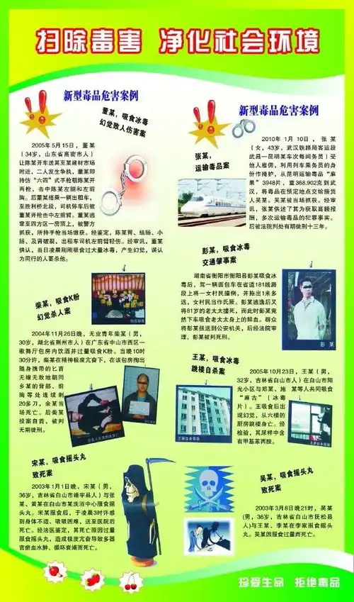 依法禁毒构建和谐禁毒法公益宣传